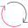 AIT.Site Refonte de site internet